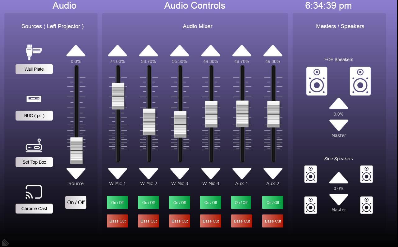 Description of Photo 1